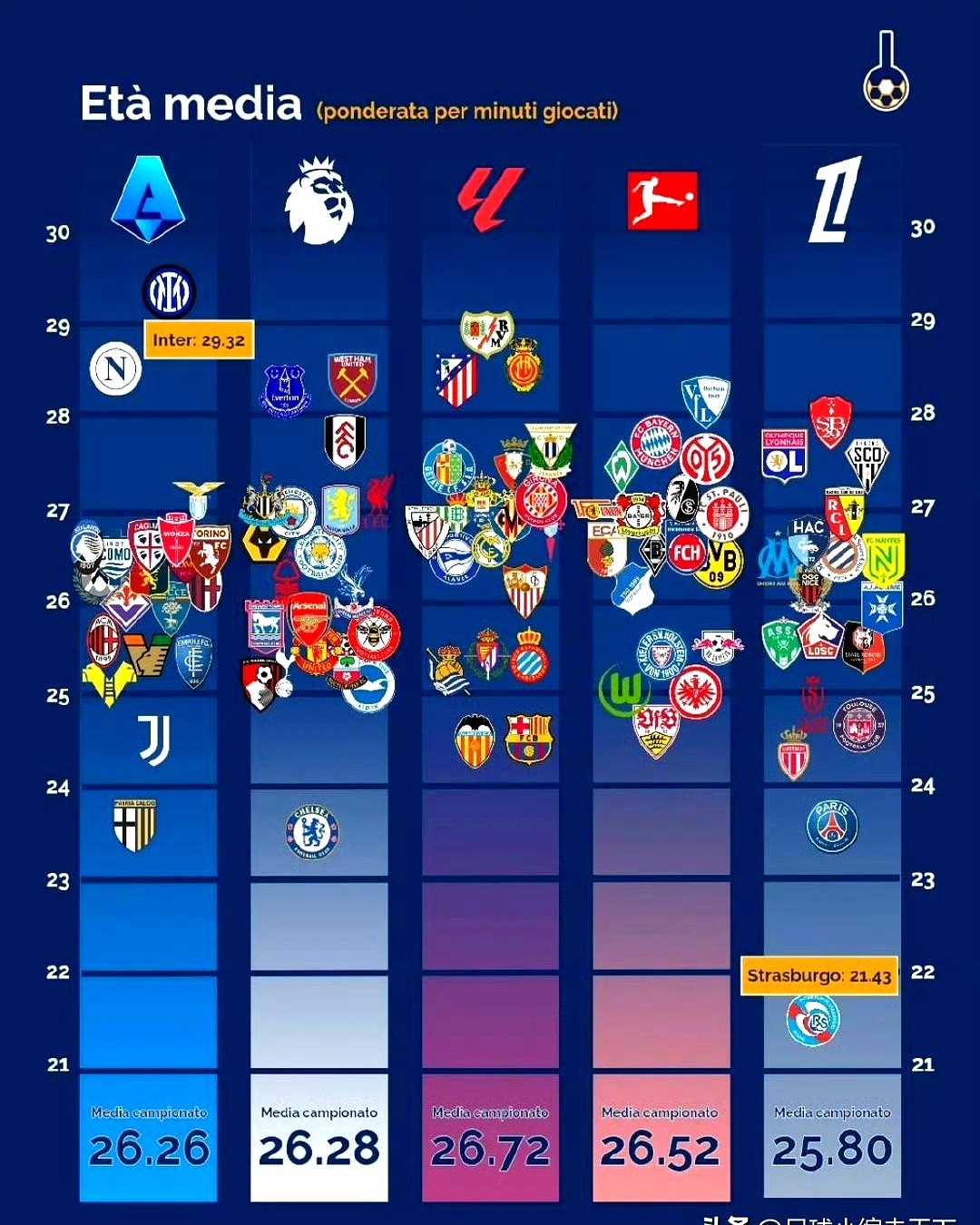 九游官网首页入口清晨利物浦调整名单以备欧篮联，豪取连胜环节打磨，压力陡增，赛程密集仍需轮换的简单介绍
