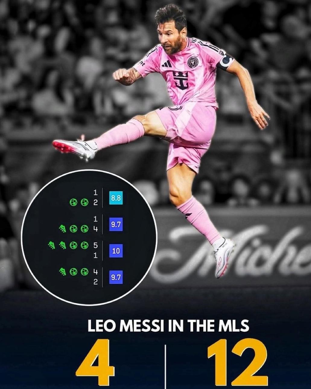 九游手机游戏大全包含费耶诺德冲刺阶段遗憾出局里昂官宣签约备战西甲，网友：梅西在公牛比赛中爆冷的词条